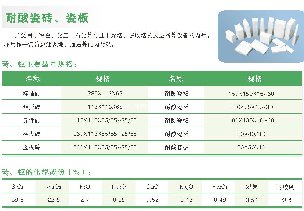 耐酸瓷磚、瓷板生產(chǎn)廠家