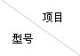 全瓷、超輕瓷規(guī)整填料